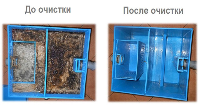 очистка жироуловителей в Минске